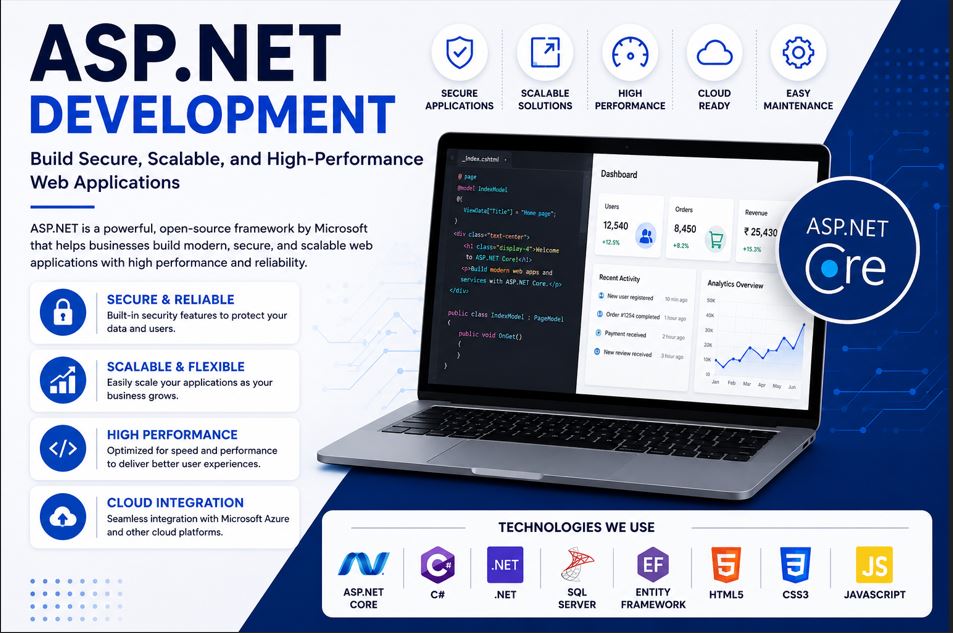 ASP.NET Development: Build Secure, Scalable, and High-Performance Web Applications