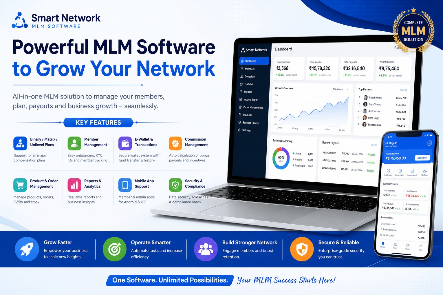 MLM Software