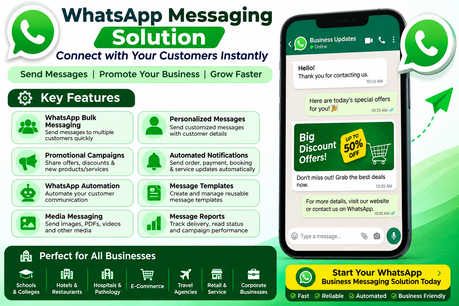 WhatsApp Message Solution